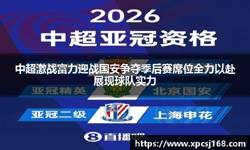 中超激战富力迎战国安争夺季后赛席位全力以赴展现球队实力